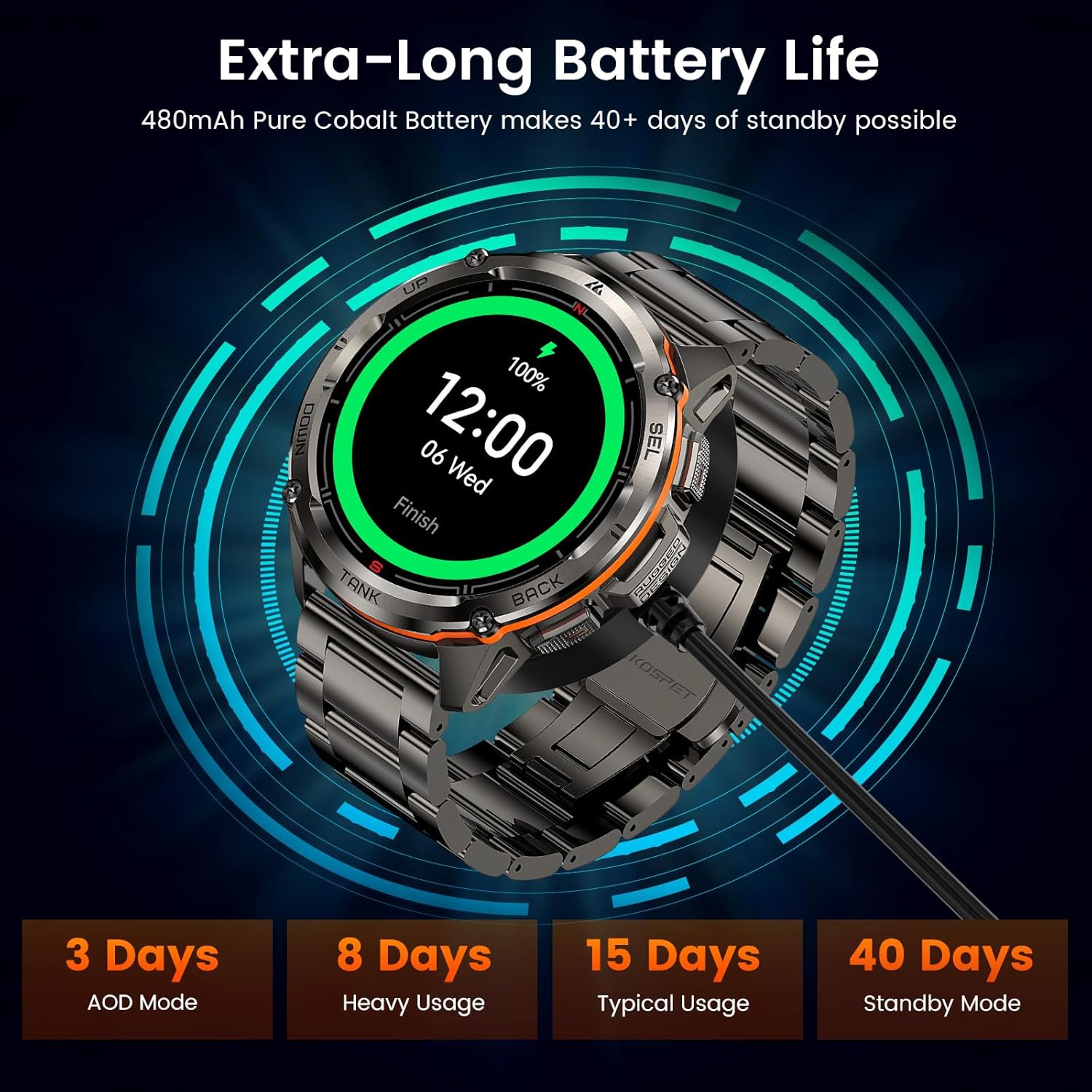 AMAZTIM GPS Smart Watch for Men, 6 Satellite Positioning, Compass, Stainless Steel Body, 50M Waterproof, 480mAh Extra-Large Battery, Answer/Make Call, 1.43 AMOLED Screen, Compatible for Android iOS