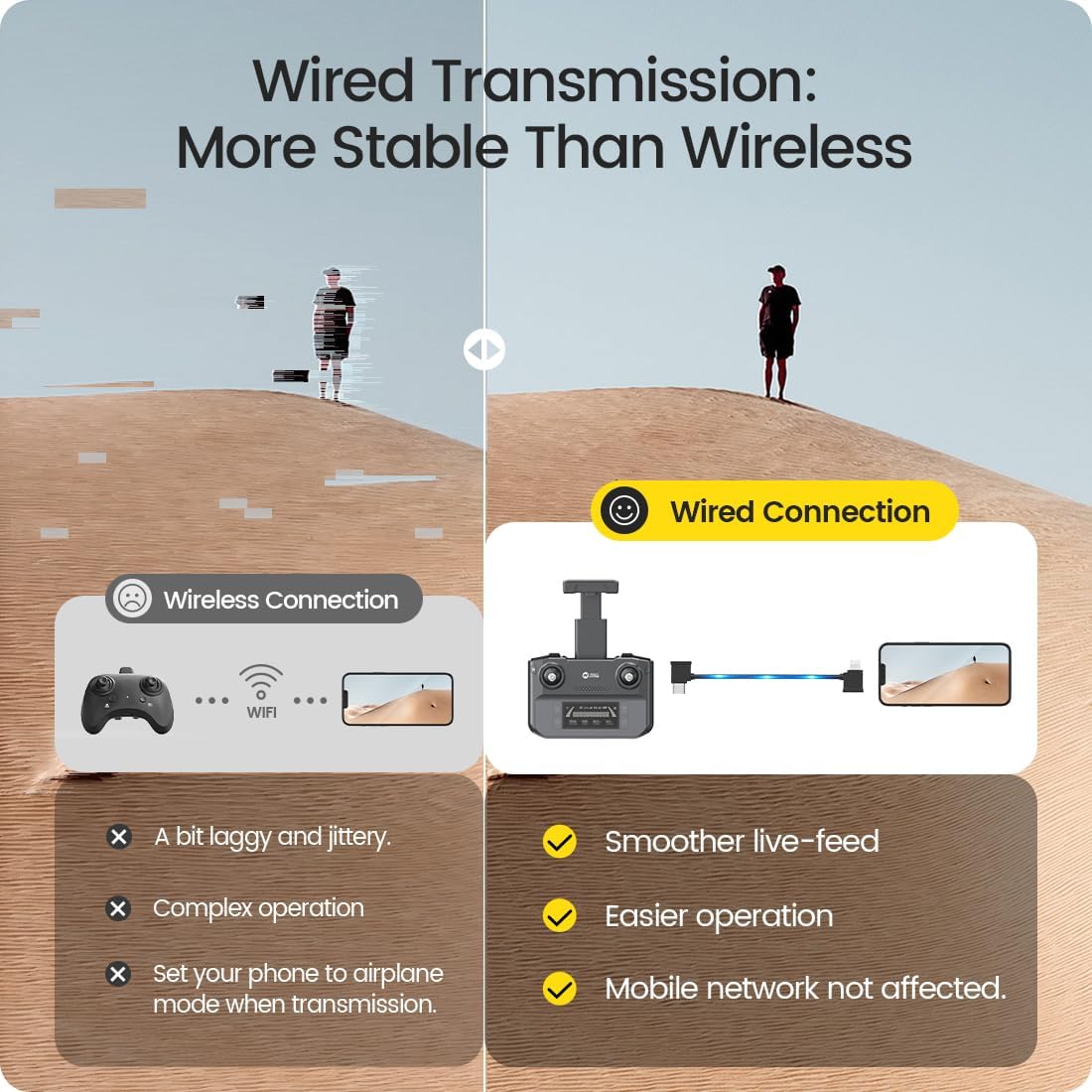 Holy Stone Drone GPS con cámara 4K UHD para adultos principiantes; HS360S 8.78 oz FPV RC Quadcopter plegable con rango de control de 10000 pies, motor sin escobillas, sígueme, regreso inteligente a