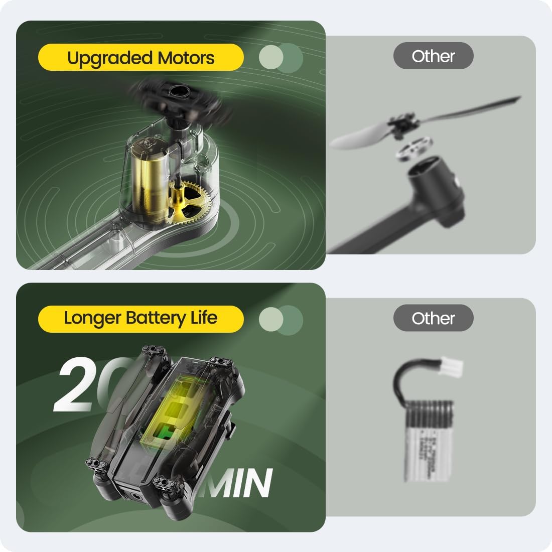 Holy Stone HS440 Drone FPV plegable con cámara WiFi 1080P para adultos principiantes y nios; control de gestos de voz RC Quadcopter con batería modular para largo tiempo de vuelo, vuelo automático,