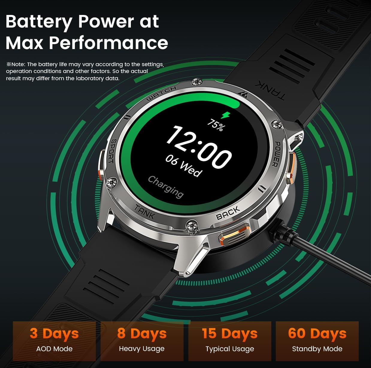 HIDAMEL Smart Watches for Men, 480mAh Extra-Large Battery, 50M Waterproof, Military Fitness Watch Full Metal Body, Answer/Make Call, AI Voice Compatible for Android & iOS