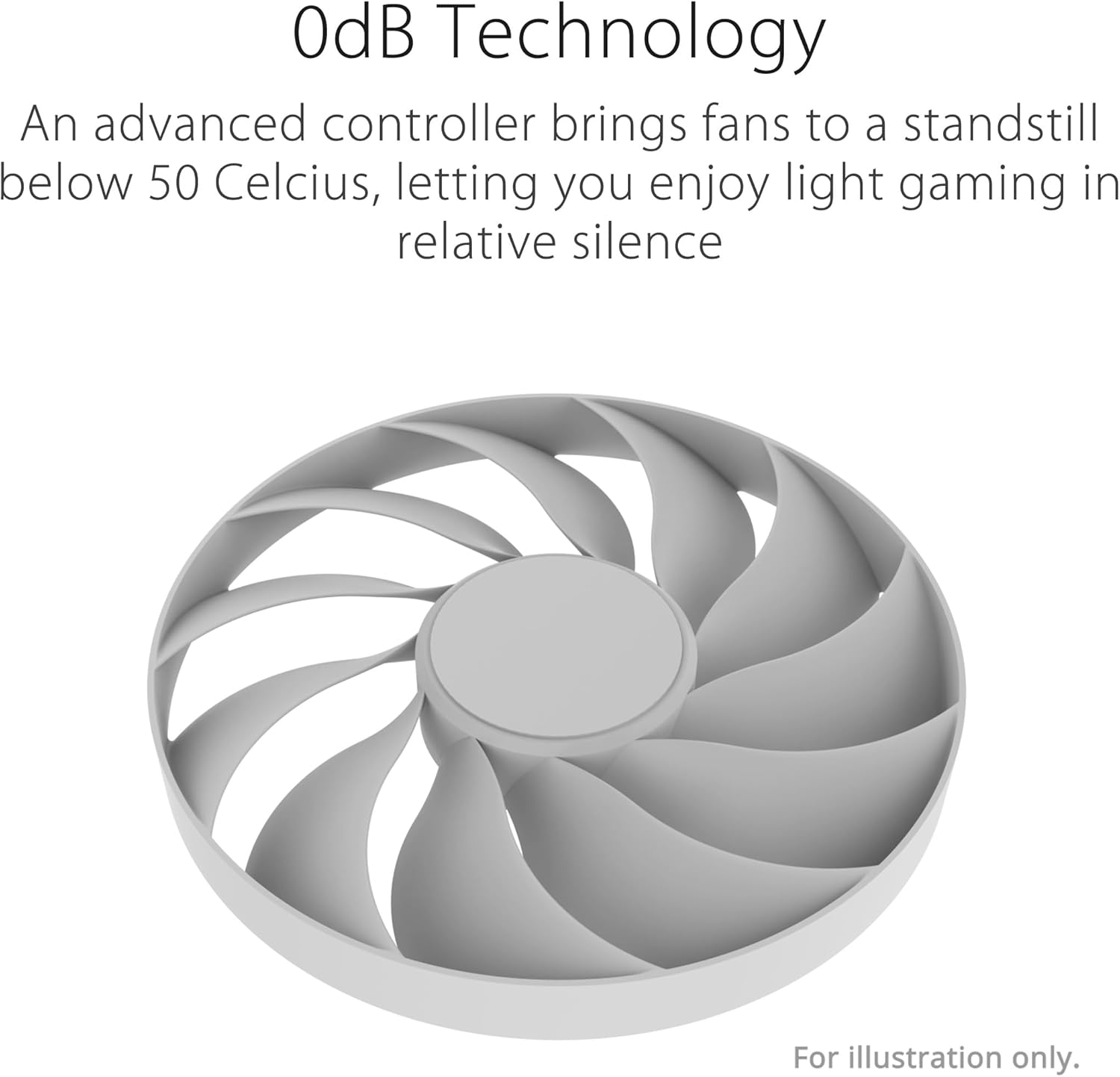 ASUS Dual NVIDIA GeForce RTX 3060 V2 OC Edition 12GB GDDR6 Gaming Graphics Card (PCIe 4.0, 12GB GDDR6 Memory, HDMI 2.1, DisplayPort 1.4a, 2-Slot, Axial-tech Fan Design, 0dB Technology)