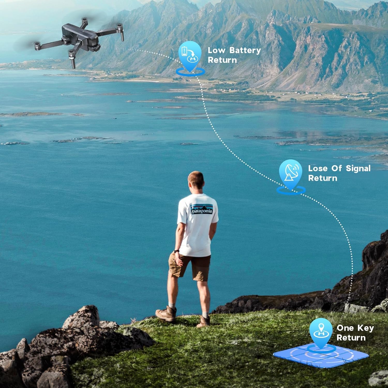 Ruko U11PRO - Primer dron con cámara para adultos, 4K UHD, compatible con identificación remota FAA, tiempo de vuelo de 52 minutos, 2 baterías, retorno automático GPS, modo interior-exterior,