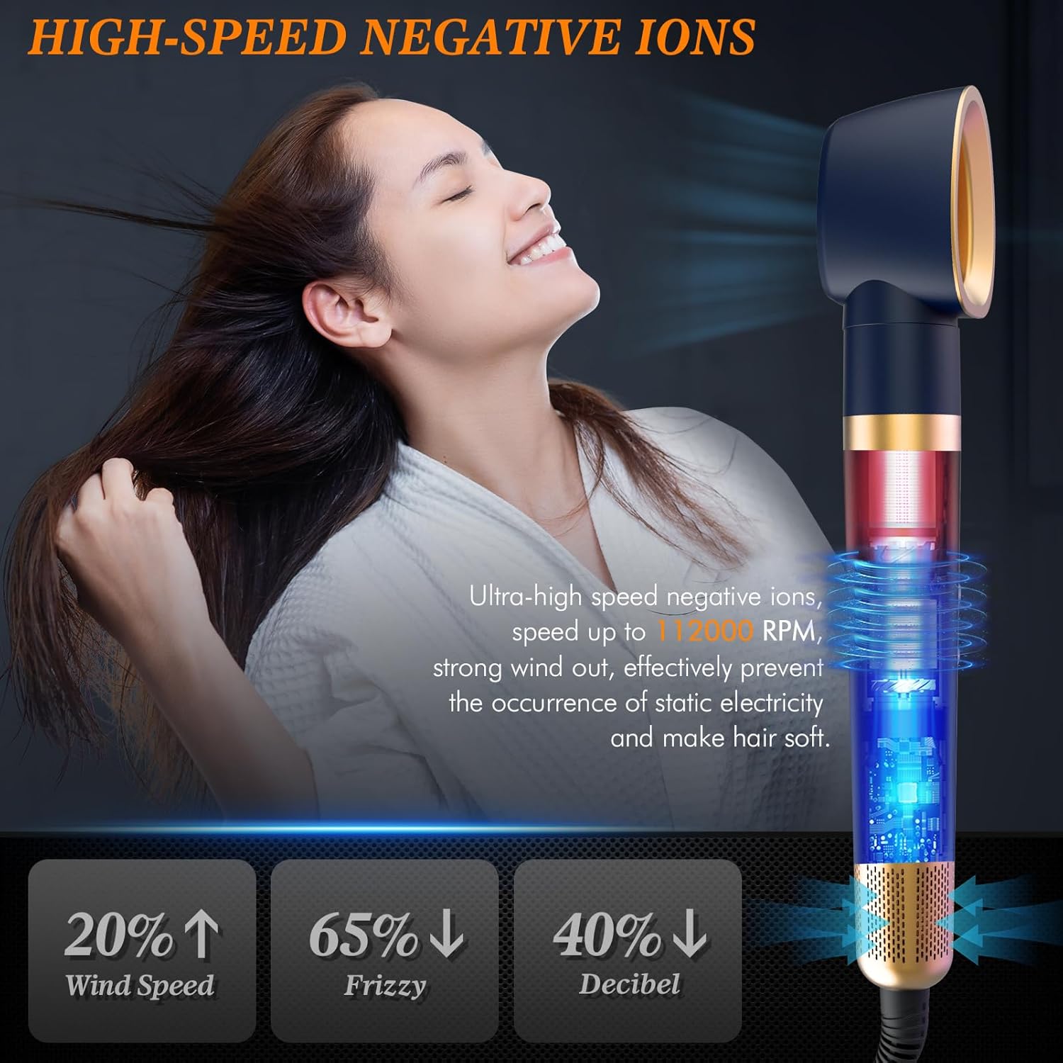 Homdigrk 6 in 1 Professional Hot Air Styler, Ionic Hair Dryer&Curling Iron Set, Combines Drying, Smoothing, Curling, and Volumizing in one, Including Travel Storage Case - Prussian Blue