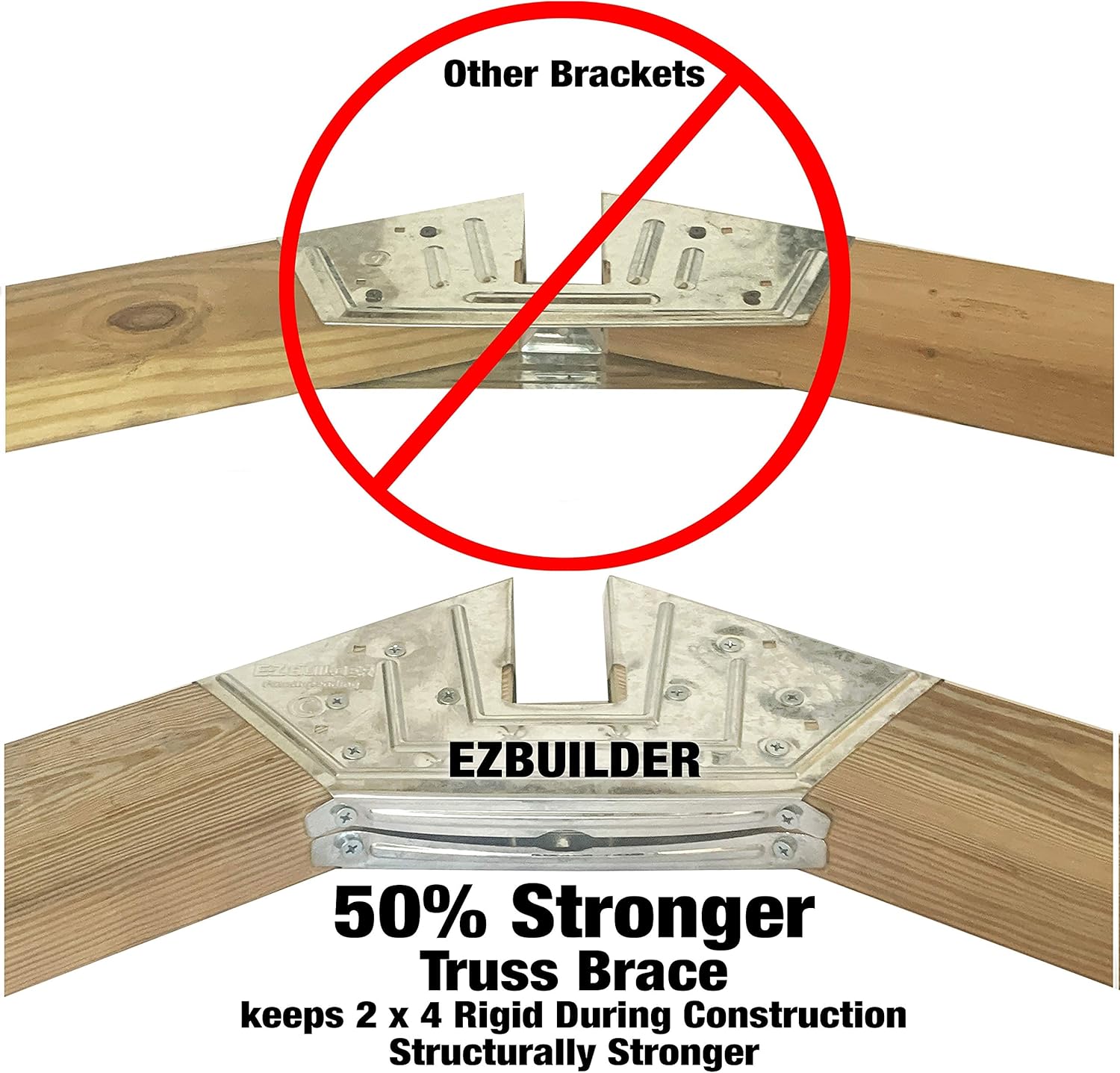 EZBUILDER 50 Structurally Stronger Truss Design Easy Shed Kit Builds 6in–14in Widths Any Length Storage Barn Garage Playhouse Framing 2x4 Basic Roof Wood NOT Included