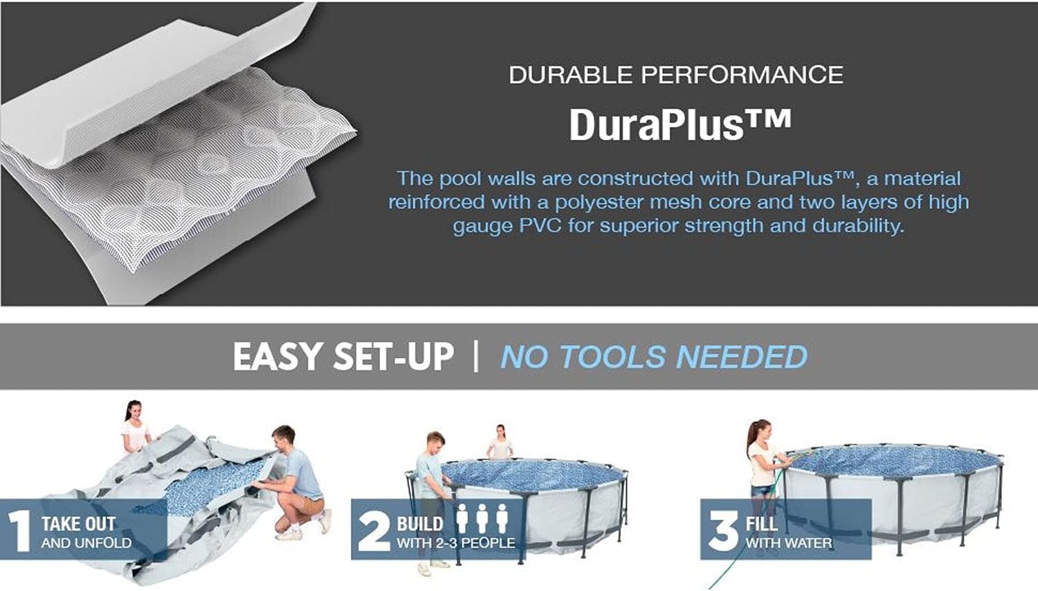 Bestway Steel Pro MAX 14' x 33 Round Above Ground Pool Set | Includes 530gal Filter Pump