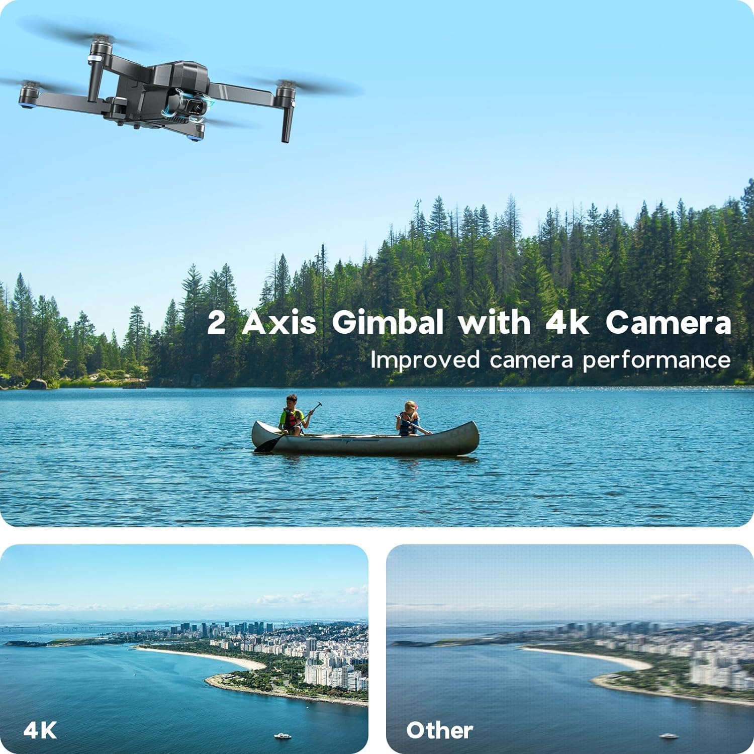 Ruko U11PRO - Primer dron con cámara para adultos, 4K UHD, compatible con identificación remota FAA, tiempo de vuelo de 52 minutos, 2 baterías, retorno automático GPS, modo interior-exterior,