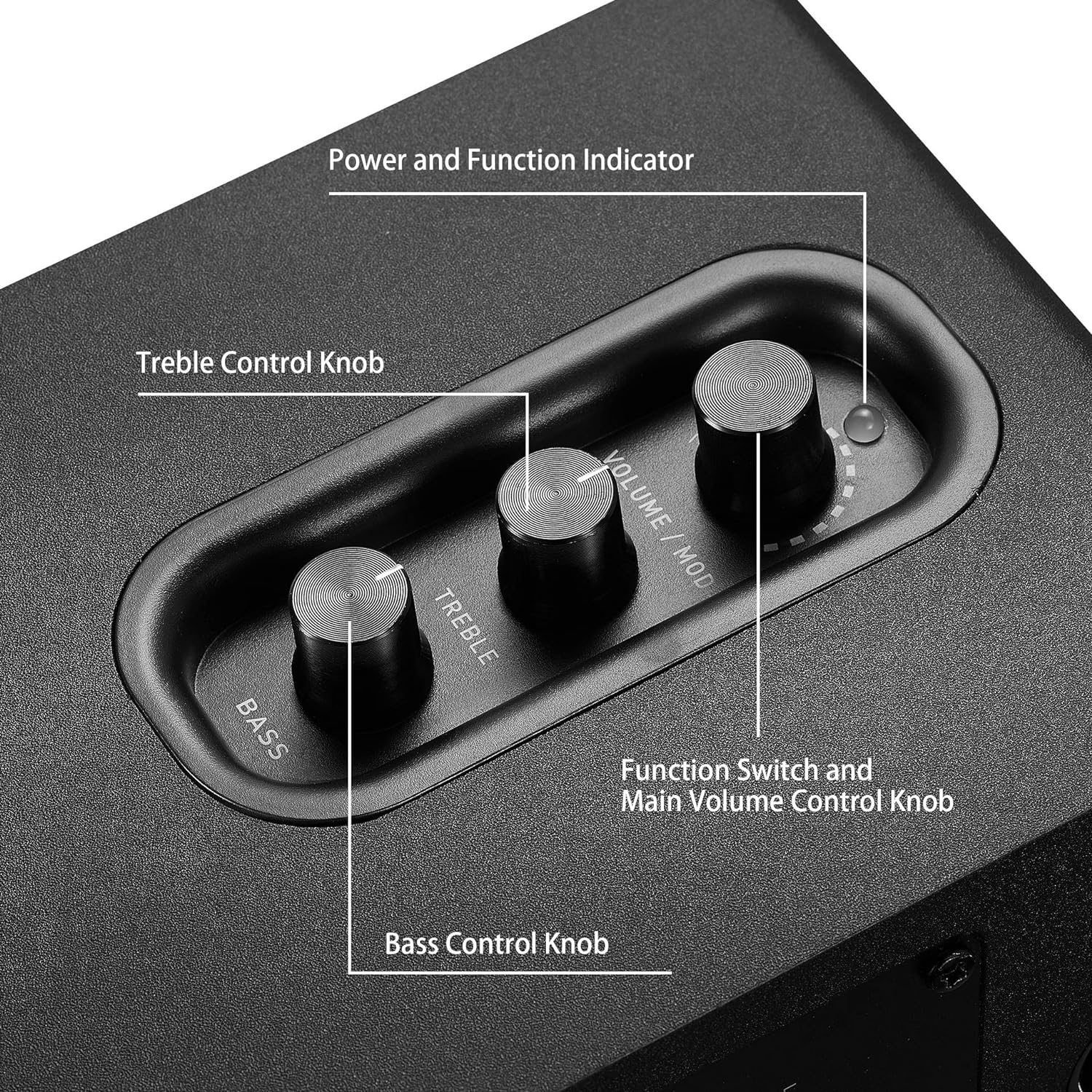 SW208 3 Active Bluetooth 5.0 Bookshelf Speakers – 60W Carbon Fiber Speaker Unit - Built-in 24bit DAC Dynamic 3D Surround Sound 2.0 Computer PC Monitor Gaming (Pair, White)