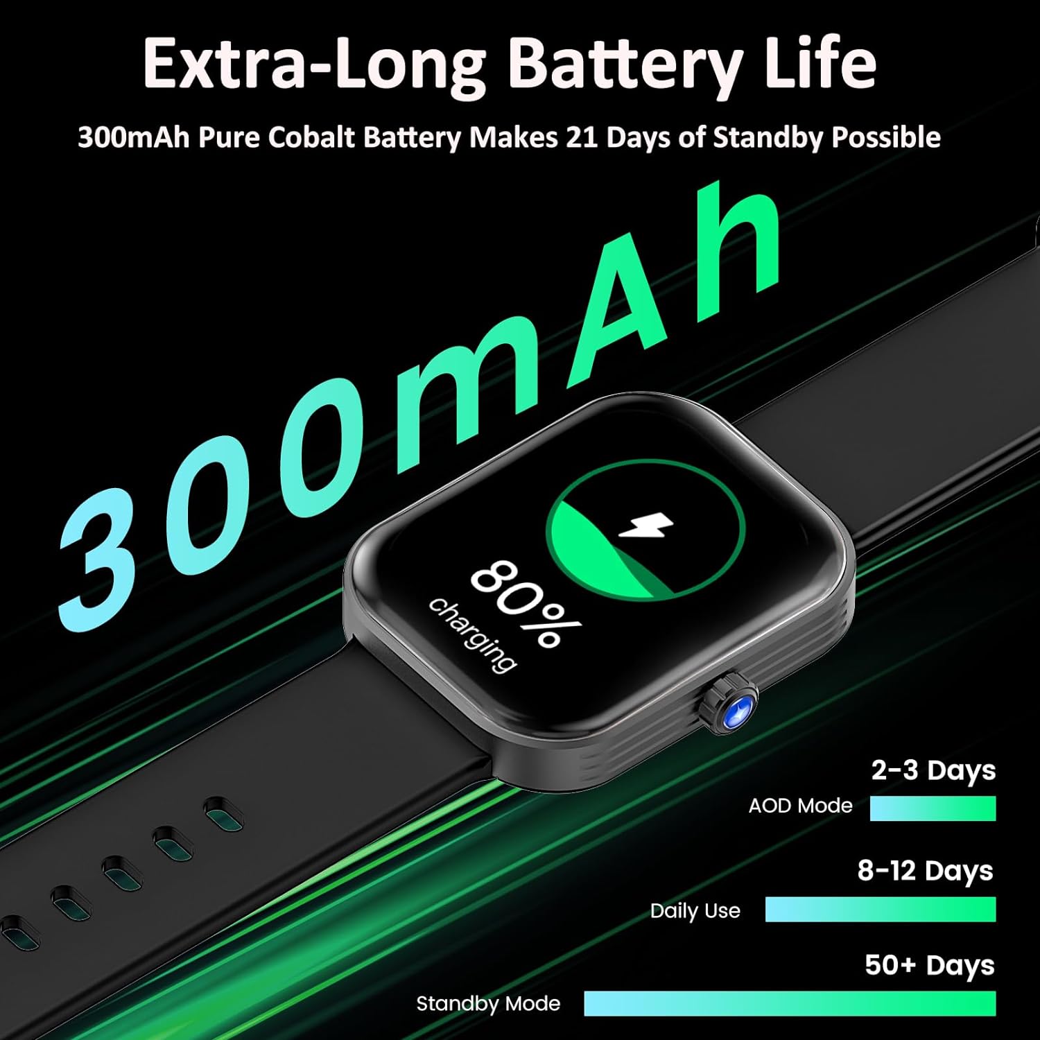 AMAZTIM Smart Watch, 60 Days Extra-Long Battery, 50M Waterproof, Rugged Military Bluetooth Call(Answer/Dial Calls), 1.85 Ultra Large HD Display, AI Voice Assistant, Compatible for Android and iOS