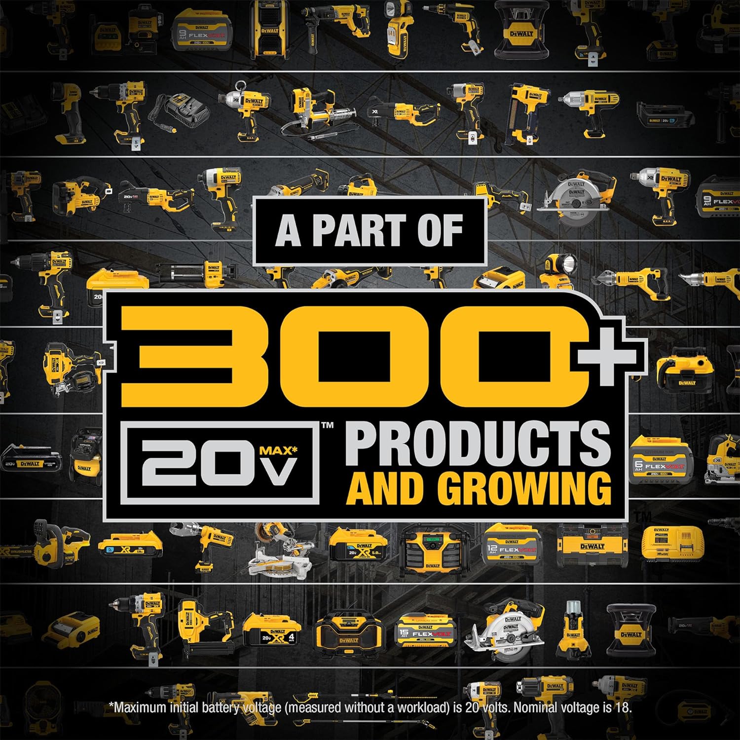 DEWALT 20V MAX Cordless Drill, Impact Driver, 2-Tool Power Tool Combo Kit, Brushless Power Tool Set with 2 Batteries and Charger Included (DCK277D2)