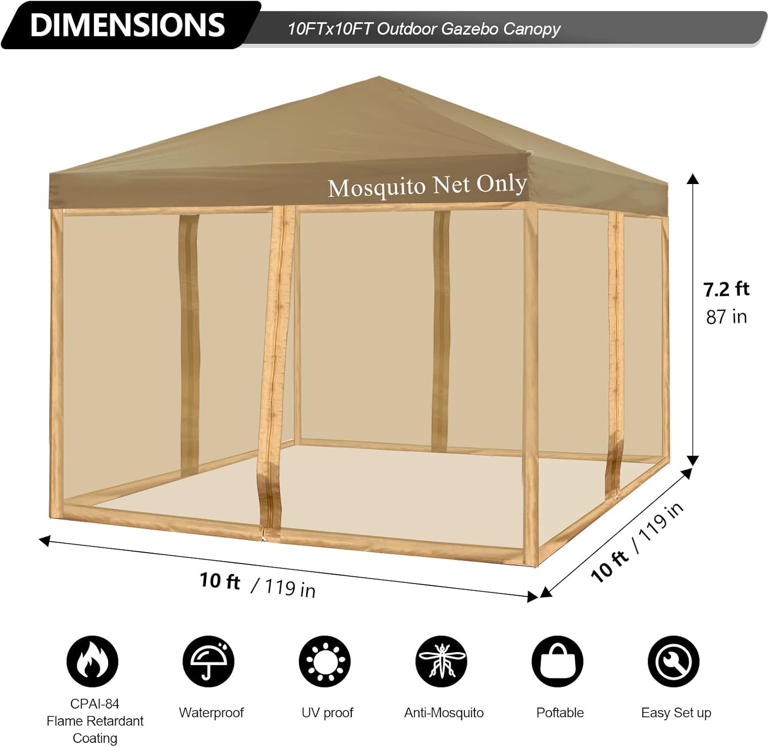 Mosquito Net with Zipper for Outdoor Camping Mosquito Net DIY Canopy Screen Wall Outdoor Mosquito Net for 10 x 10 Patio Gazebo and Tent