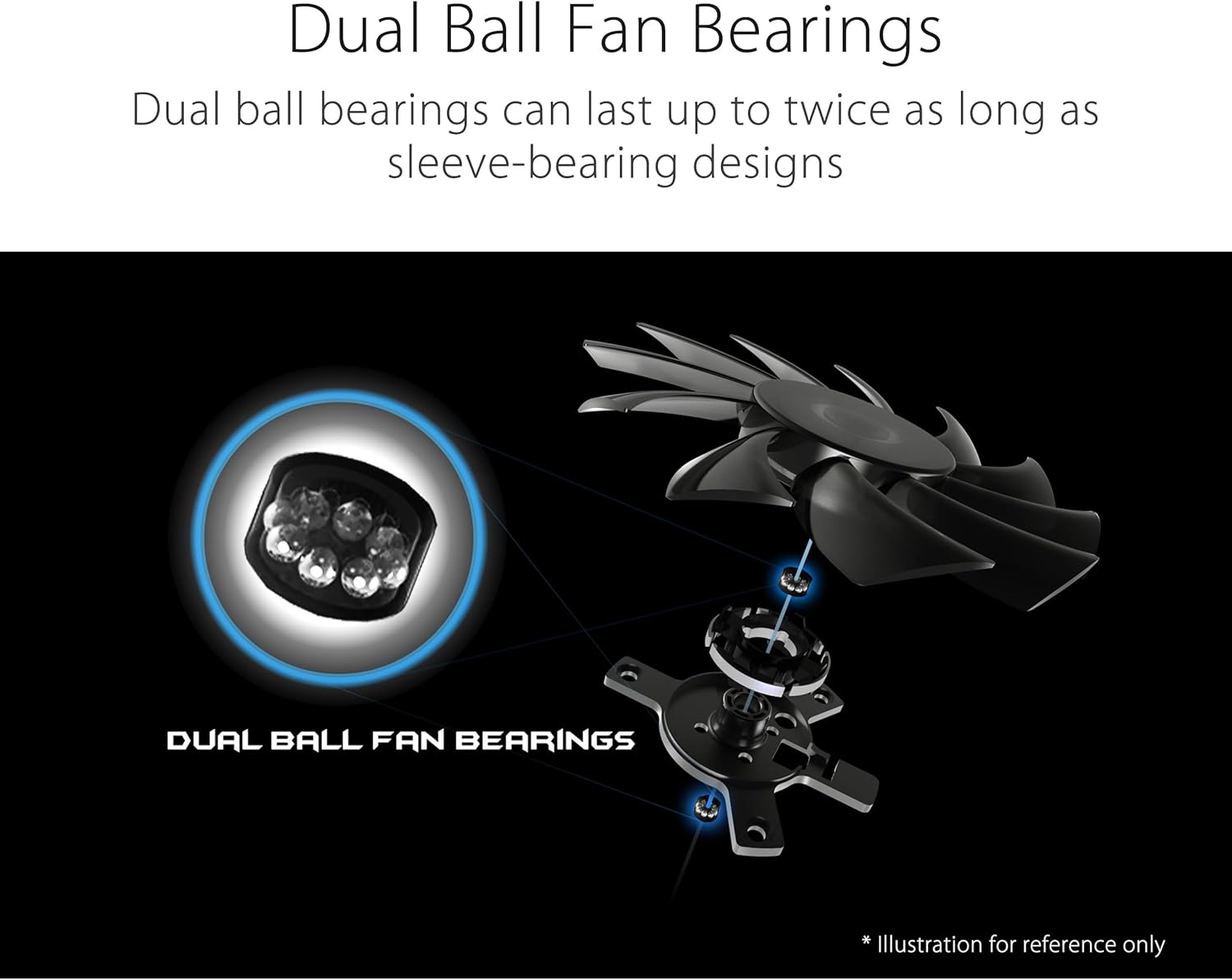 ASUS Dual NVIDIA GeForce RTX 3060 V2 OC Edition 12GB GDDR6 Gaming Graphics Card (PCIe 4.0, 12GB GDDR6 Memory, HDMI 2.1, DisplayPort 1.4a, 2-Slot, Axial-tech Fan Design, 0dB Technology)