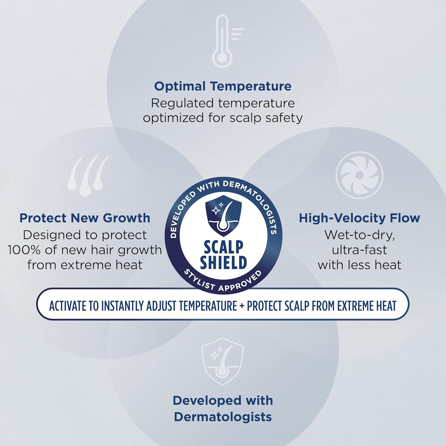 Shark FlexStyle Hair Dryer & Powerful Styling System with 6-Piece Hair Styling Tools, Paddle Brush, Curl-Defining Hair Diffuser, Auto-Wrap Curlers, Styling Concentrator, Oval Brush &, Black, HD440BK