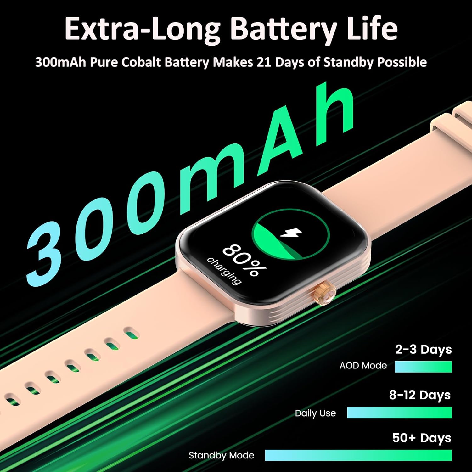 AMAZTIM Smart Watch, 60 Days Extra-Long Battery, 50M Waterproof, Rugged Military Bluetooth Call(Answer/Dial Calls), 1.85 Ultra Large HD Display, AI Voice Assistant, Compatible for Android and iOS