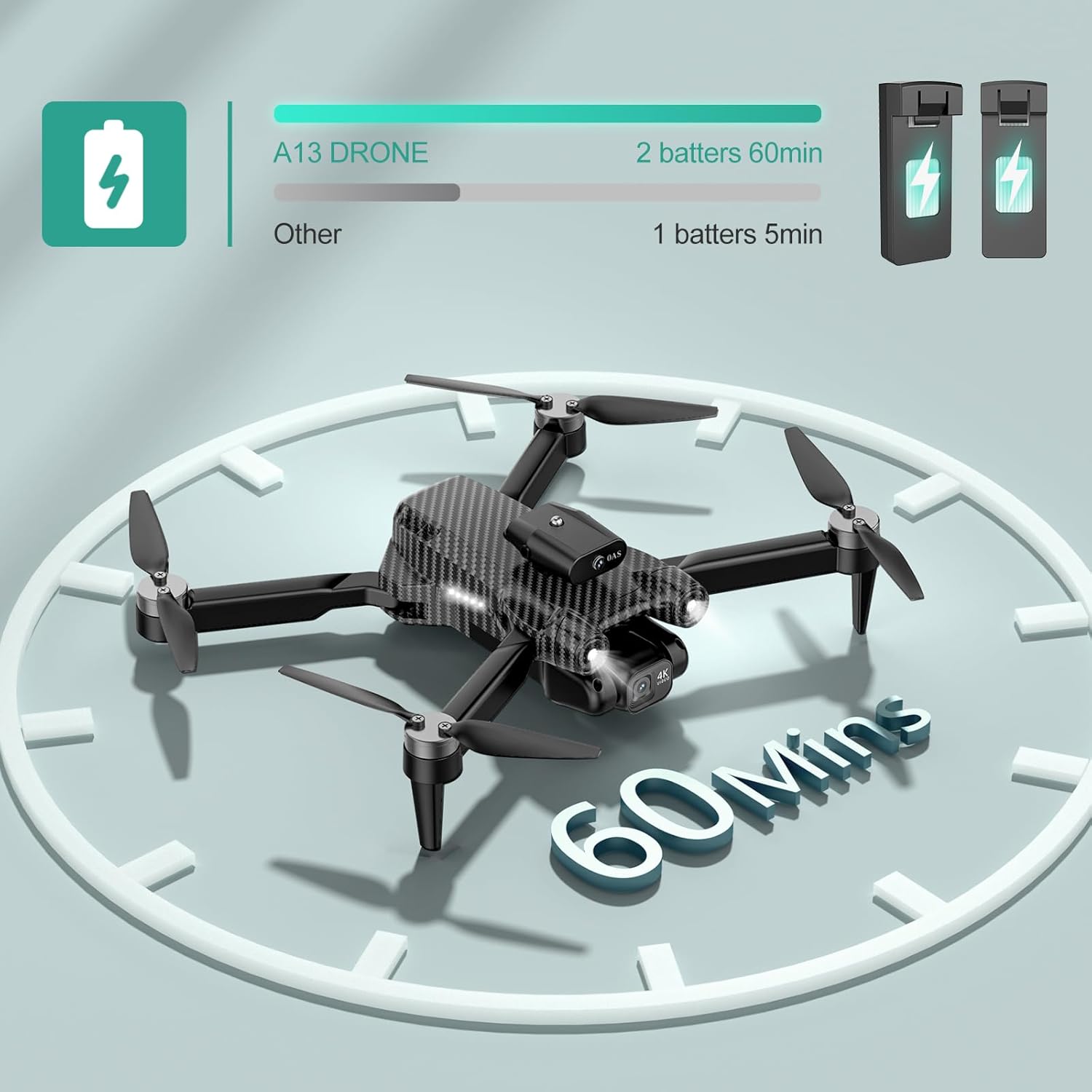 Drone 4K para nios principiantes, parada de emergencia, modo sin cabeza, funda de transporte, 360 vueltas, 2 baterías, juguetes inalámbricos para nios y nias