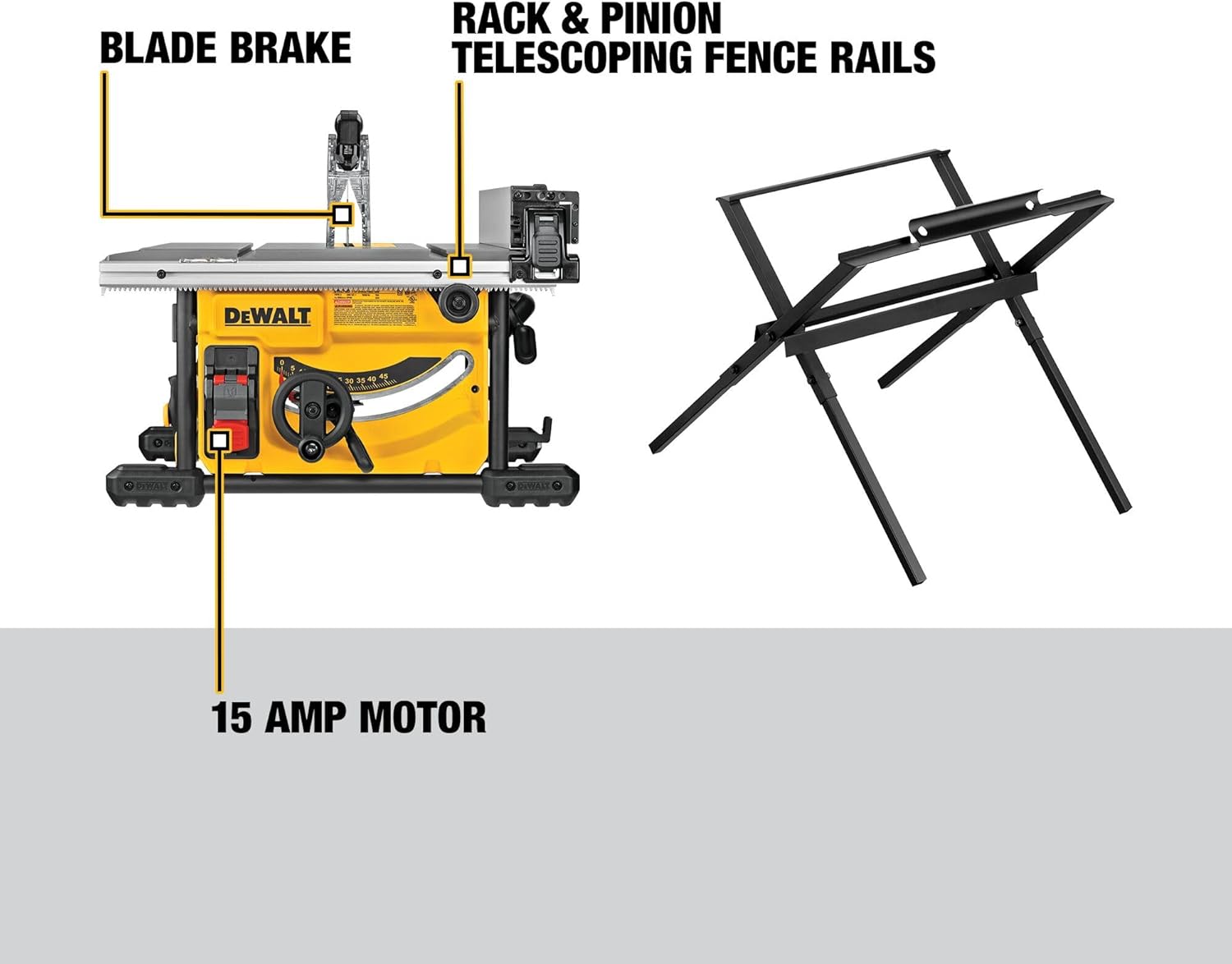 DEWALT Table Saw for Jobsites, 8-1/4 Inch, 15 Amp (DWE7485)
