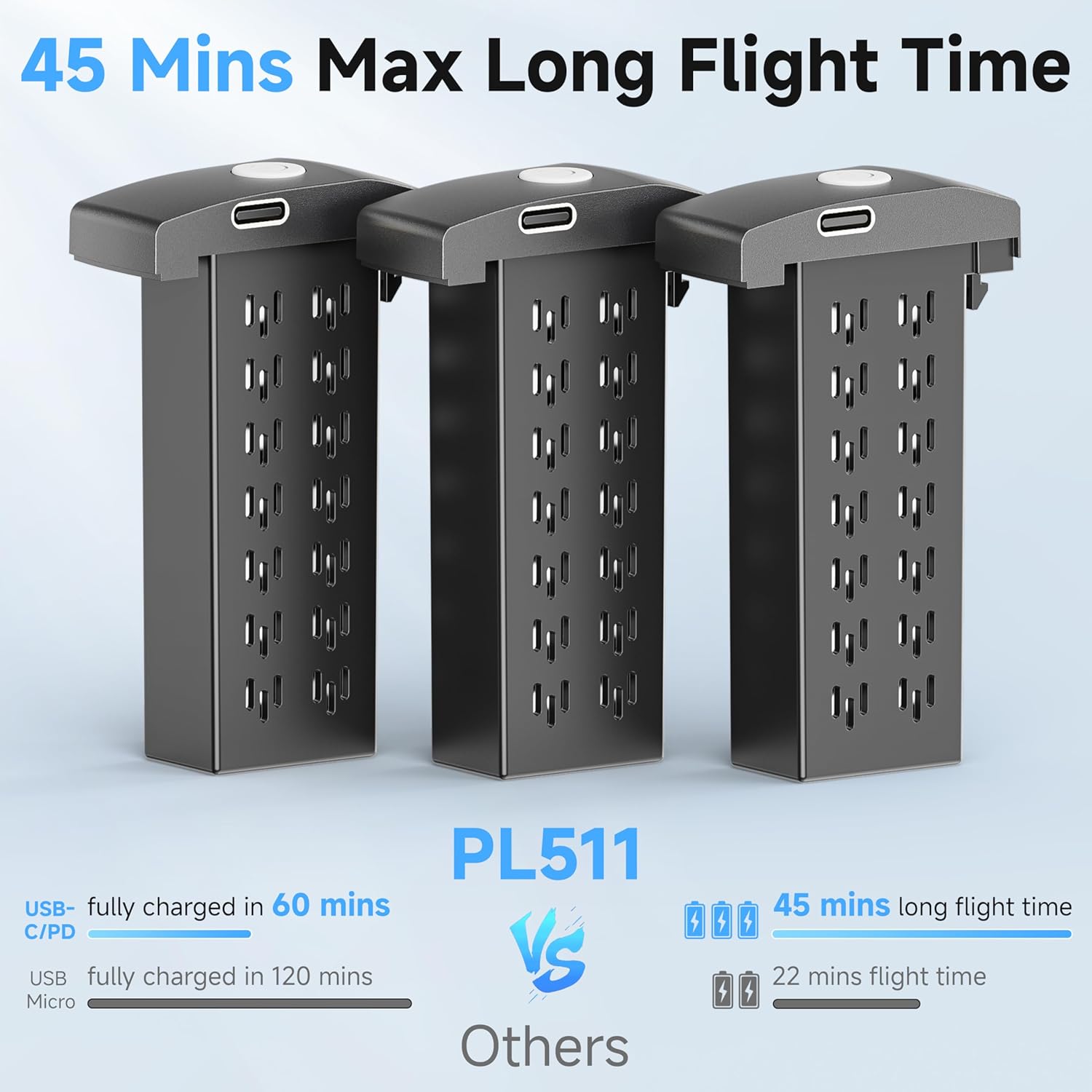 PLEGBLE Drones con cámara para adultos 4K, dron motor sin escobillas para nios principiantes, FPV plegable RC Quadcopter con 3 baterías, tiempo de vuelo largo de 45 minutos, alerta de pérdida de más