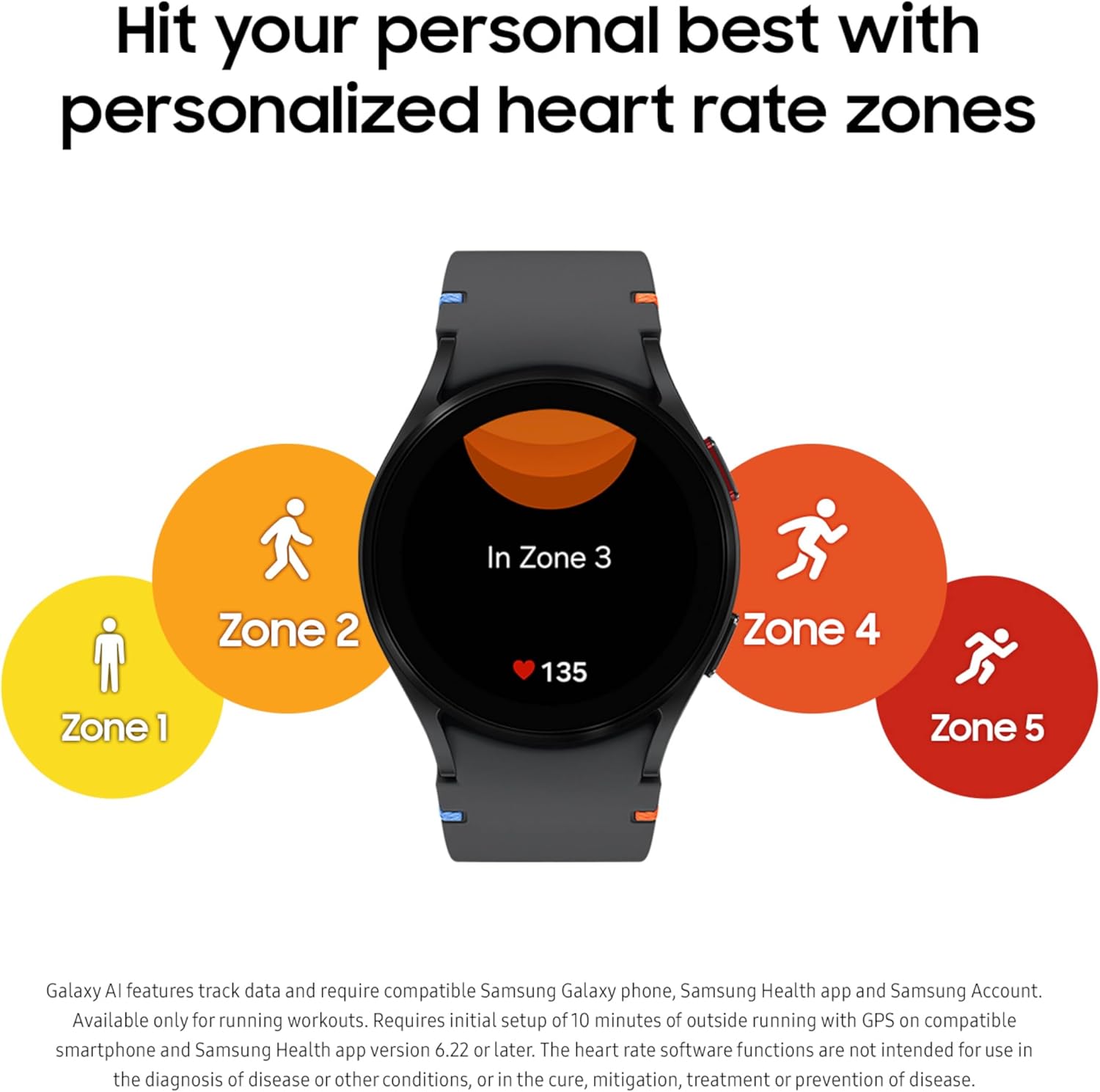 Samsung Galaxy Watch FE 40mm Bluetooth AI Smartwatch w/Fitness Tracking, BIA Sensor, Personalized HR Zones, Heart Rate Tracker, Sleep Monitor, 2024, Pink Gold [US Version, 1Yr Manufacturer Warranty]