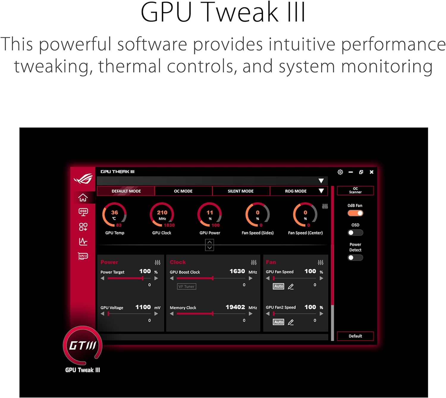 ASUS Dual NVIDIA GeForce RTX 3050 6GB OC Edition Gaming Graphics Card - PCIe 4.0, 6GB GDDR6 Memory, HDMI 2.1, DisplayPort 1.4a, 2-Slot Design, Axial-tech Fan Design, 0dB Technology, Steel Bracket