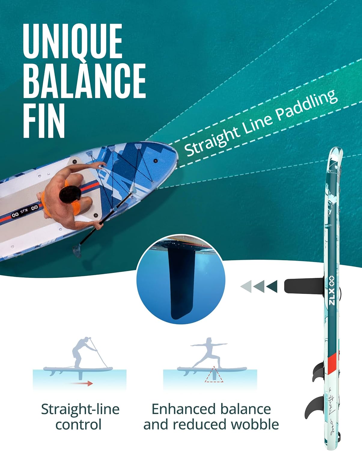 ZLX Super Wide 11'6 x 35 Inflatable Stand Up Paddle Board with Hand Pump for Adults & Youth - Super Stable Fins Design, Non-Slip Deck, Adjustable Paddle, Safety Leash, and Carry Bag