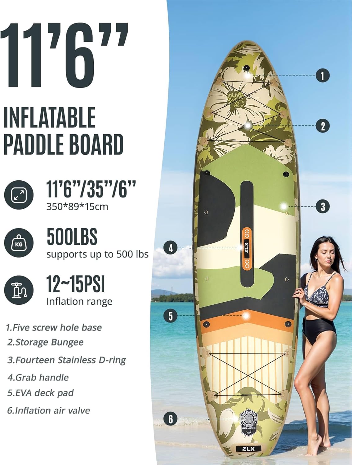 ZLX Super Wide 11'6 x 35 Inflatable Stand Up Paddle Board with Hand Pump for Adults & Youth - Super Stable Fins Design, Non-Slip Deck, Adjustable Paddle, Safety Leash, and Carry Bag