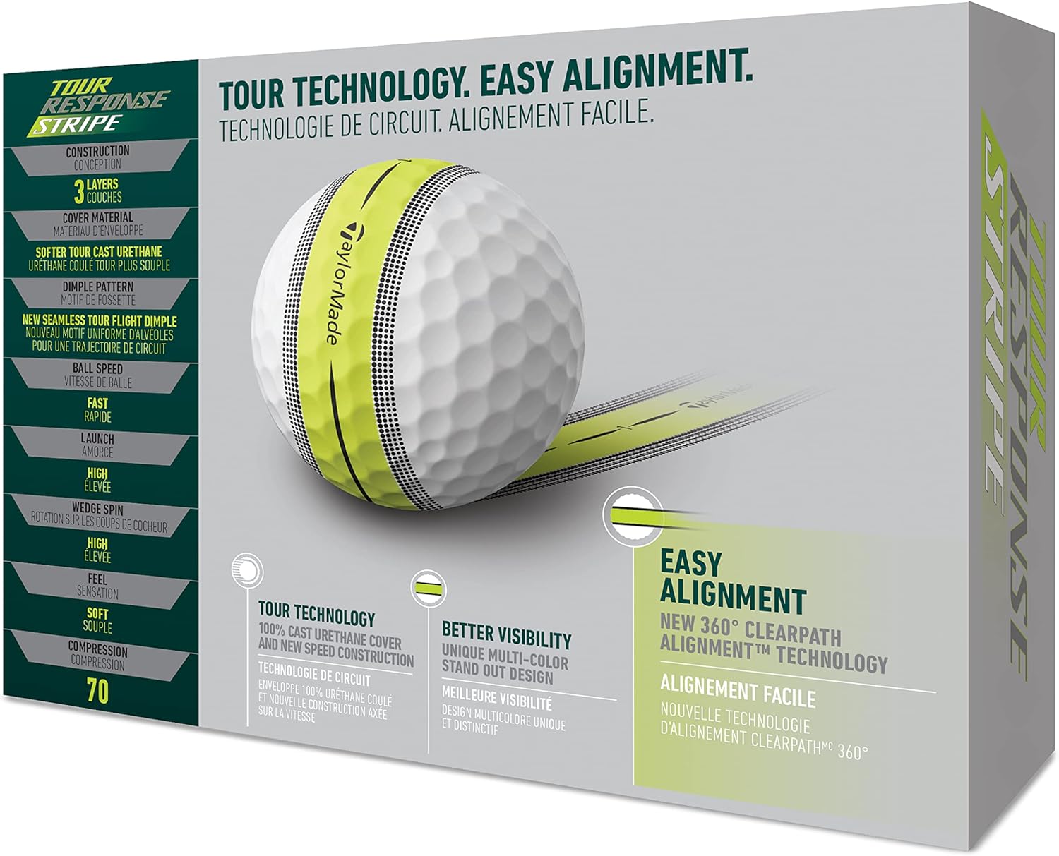 Taylormade Tour Response Golf Balls