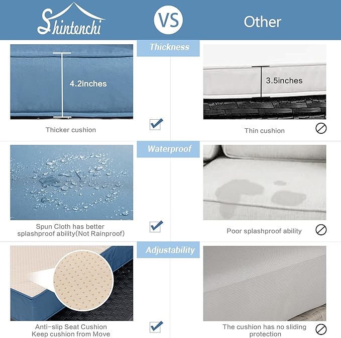 Shintenchi 7 Pieces Outdoor Patio Sectional Sofa Couch, Black Wicker Furniture Conversation Sets with Washable Cushions & Glass Coffee Table for Garden, Poolside, Backyard (Aegean Blue)