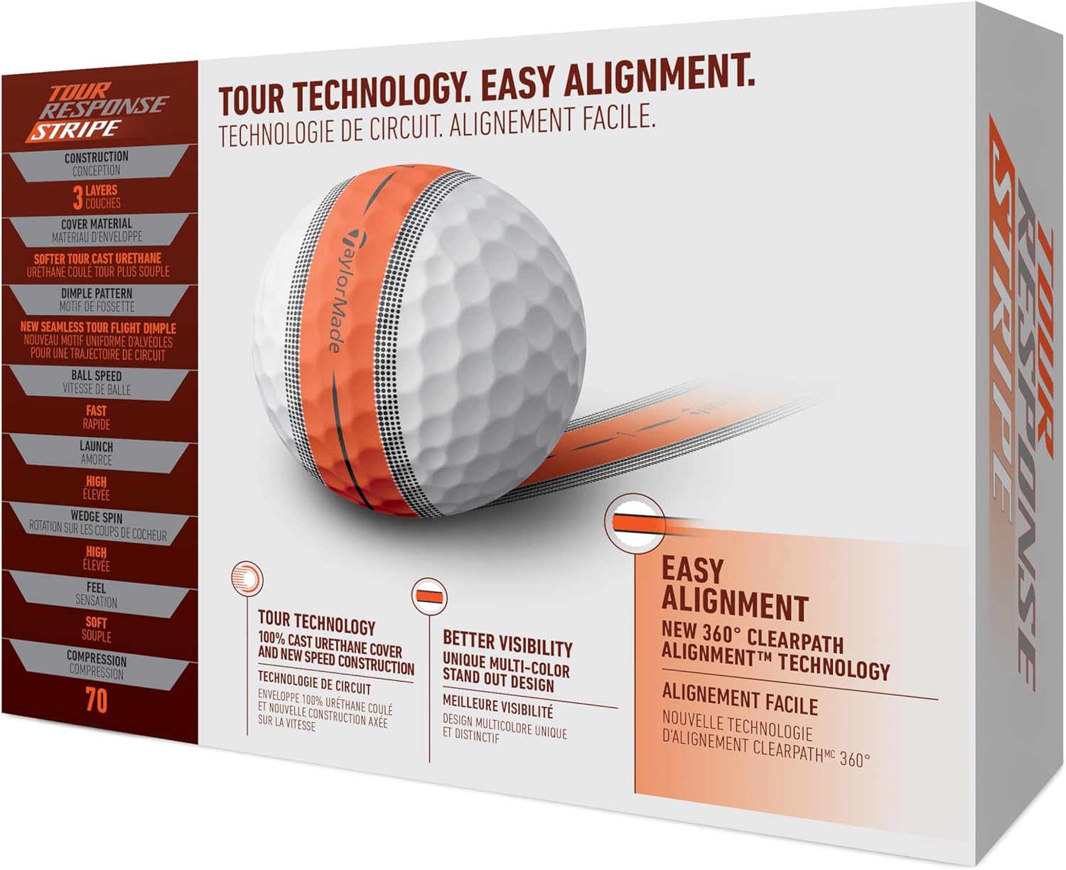 Taylormade Tour Response Golf Balls