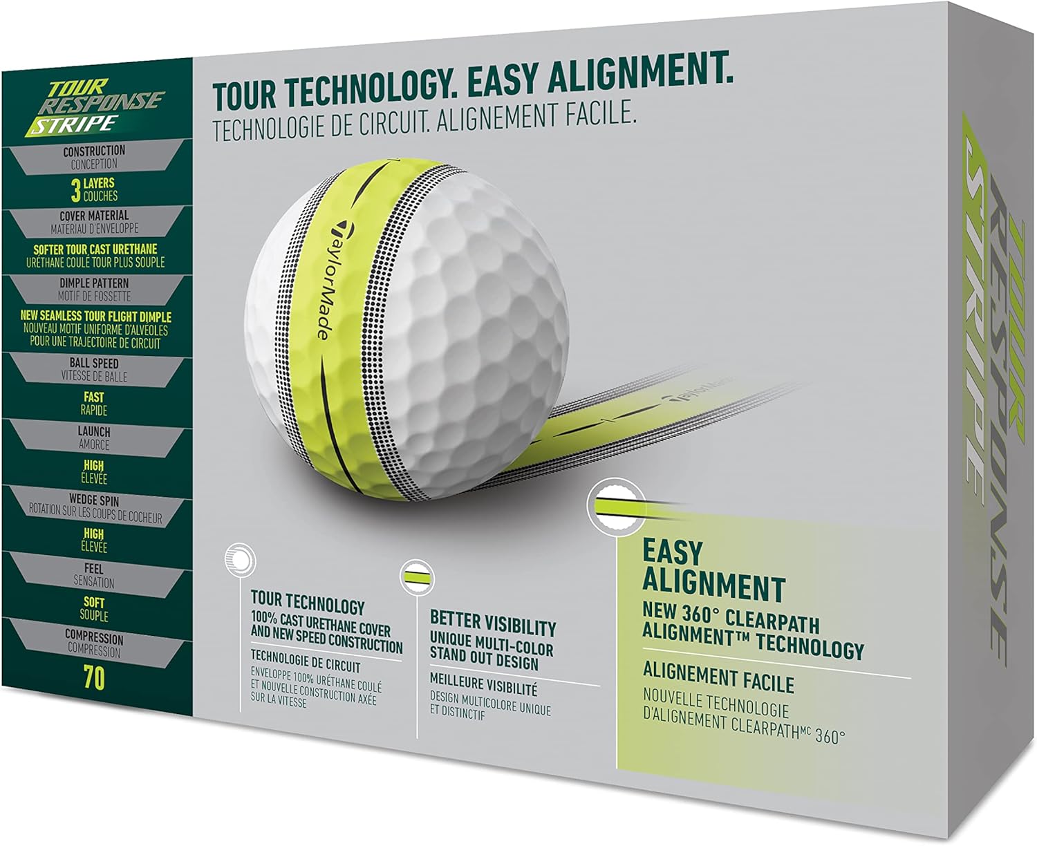 Taylormade Tour Response Golf Balls