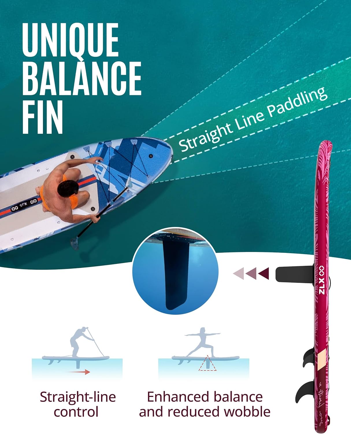 ZLX Super Wide 11'6 x 35 Inflatable Stand Up Paddle Board with Hand Pump for Adults & Youth - Super Stable Fins Design, Non-Slip Deck, Adjustable Paddle, Safety Leash, and Carry Bag