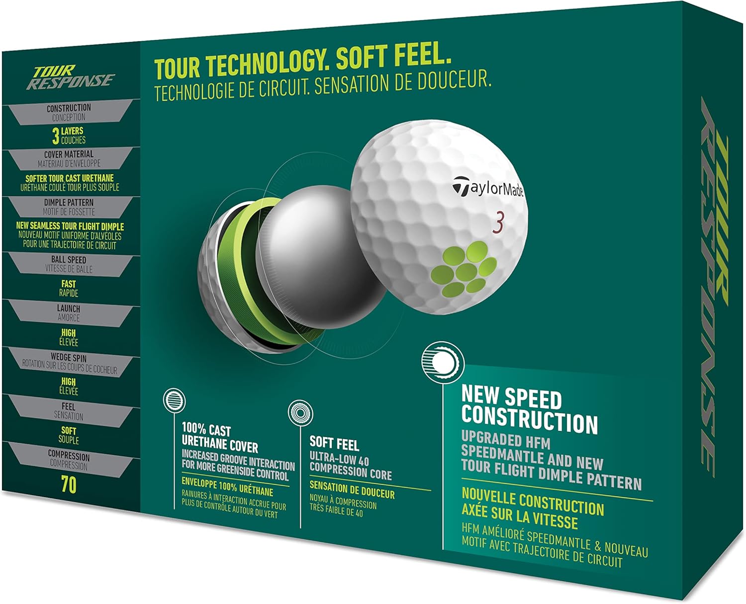 Taylormade Tour Response Golf Balls