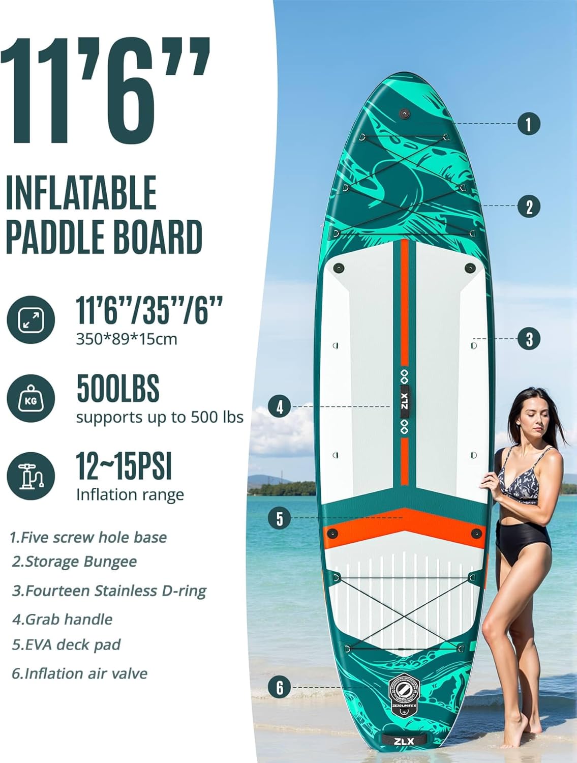 ZLX Super Wide 11'6 x 35 Inflatable Stand Up Paddle Board with Hand Pump for Adults & Youth - Super Stable Fins Design, Non-Slip Deck, Adjustable Paddle, Safety Leash, and Carry Bag