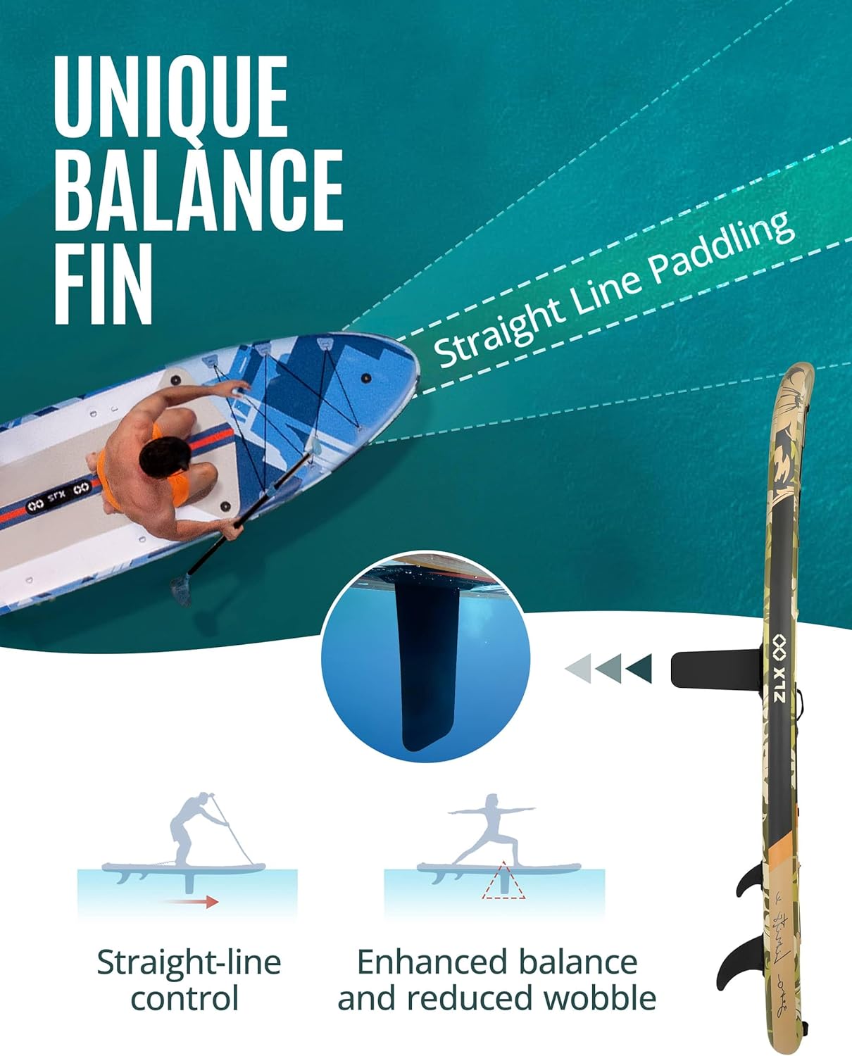 ZLX Super Wide 11'6 x 35 Inflatable Stand Up Paddle Board with Hand Pump for Adults & Youth - Super Stable Fins Design, Non-Slip Deck, Adjustable Paddle, Safety Leash, and Carry Bag