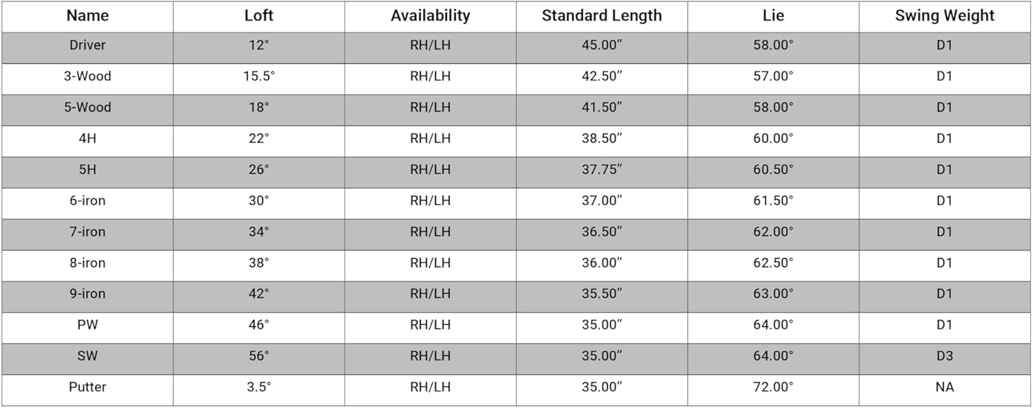Callaway Golf Strata Men’s Complete Set