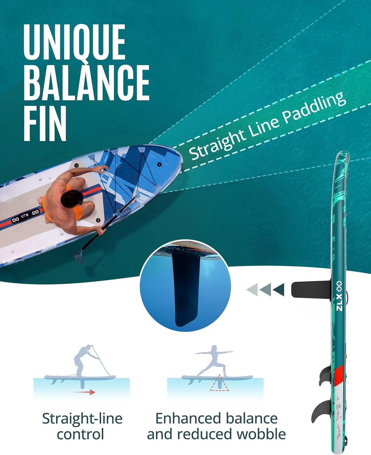 ZLX Super Wide 11'6 x 35 Inflatable Stand Up Paddle Board with Hand Pump for Adults & Youth - Super Stable Fins Design, Non-Slip Deck, Adjustable Paddle, Safety Leash, and Carry Bag