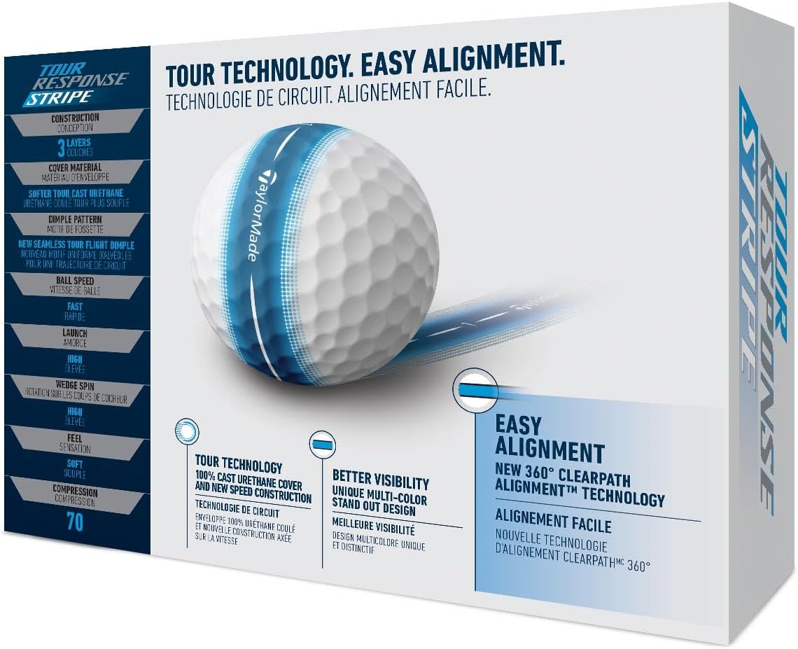Taylormade Tour Response Golf Balls
