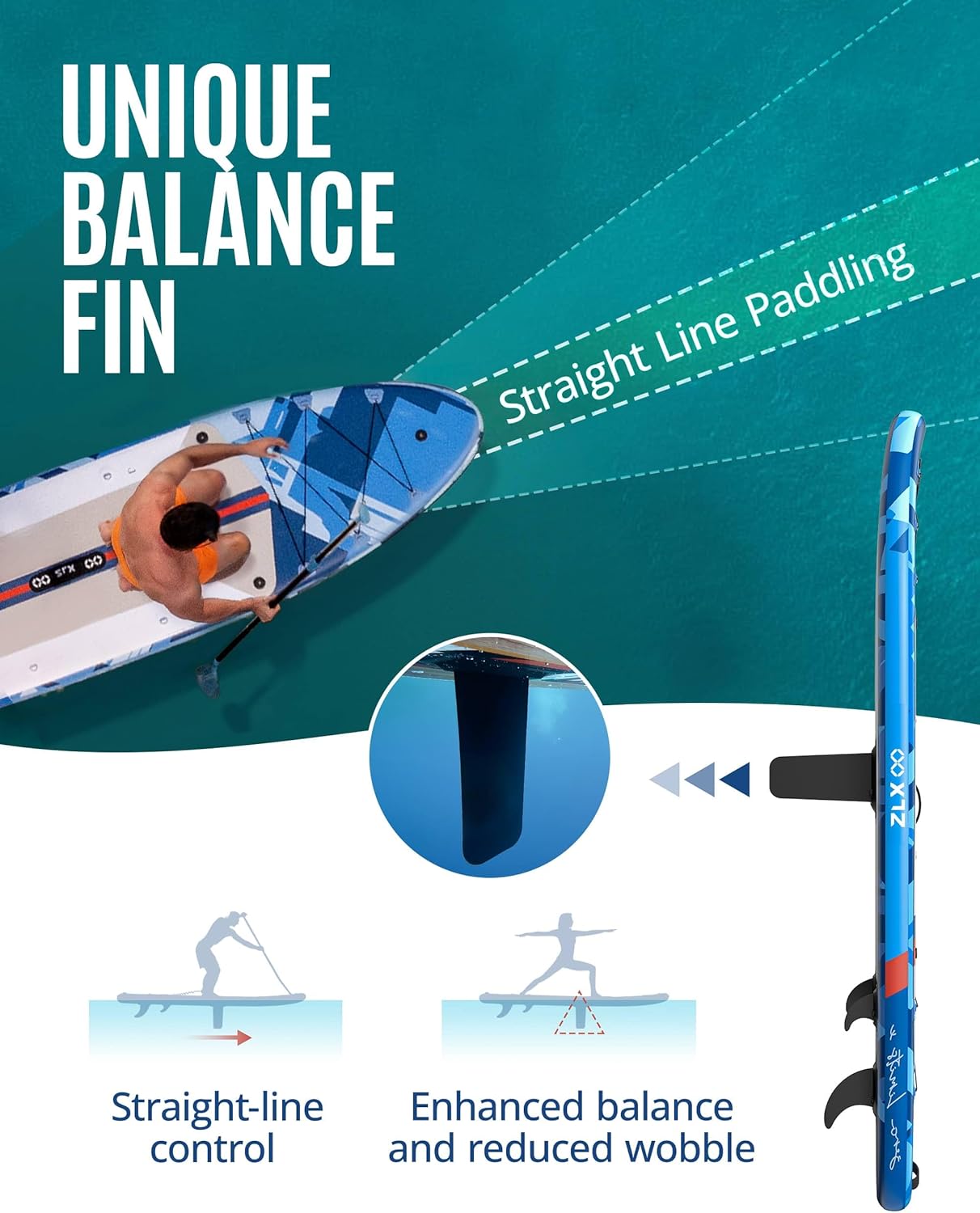 ZLX Super Wide 11'6 x 35 Inflatable Stand Up Paddle Board with Hand Pump for Adults & Youth - Super Stable Fins Design, Non-Slip Deck, Adjustable Paddle, Safety Leash, and Carry Bag