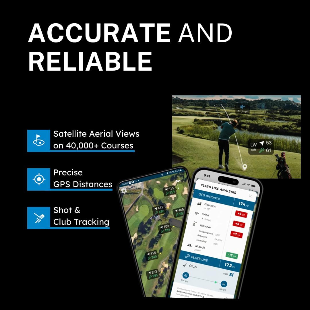 Golf Pad TAGS Automatic Swing Trainer System for Android and iPhone