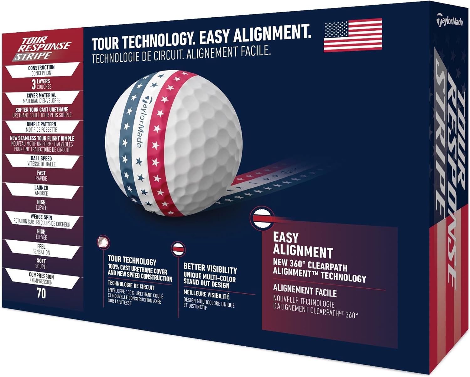 Taylormade Tour Response Golf Balls