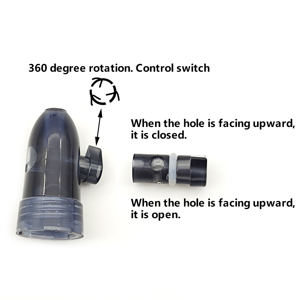 A792 Snuff Sniffer Kit