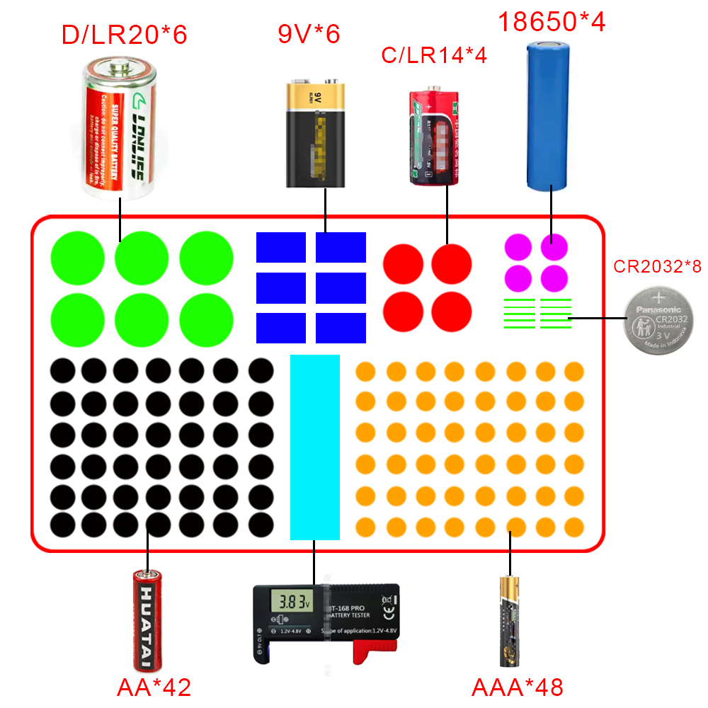 A3418 Battery Storage Bag