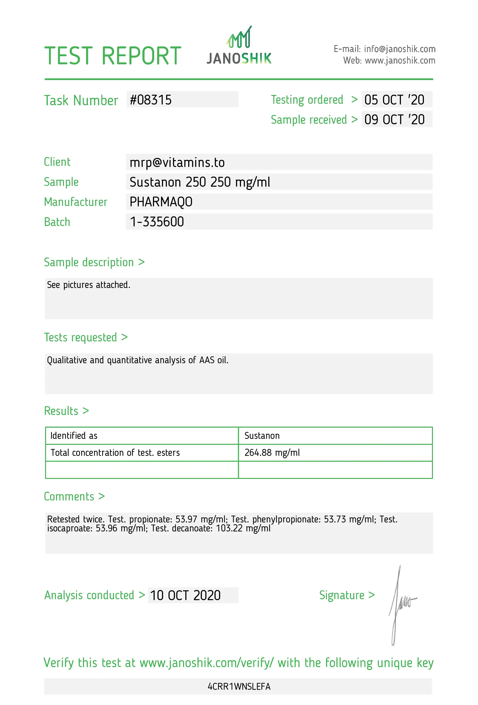 Sustanon 250 – Pharmaqo Labs