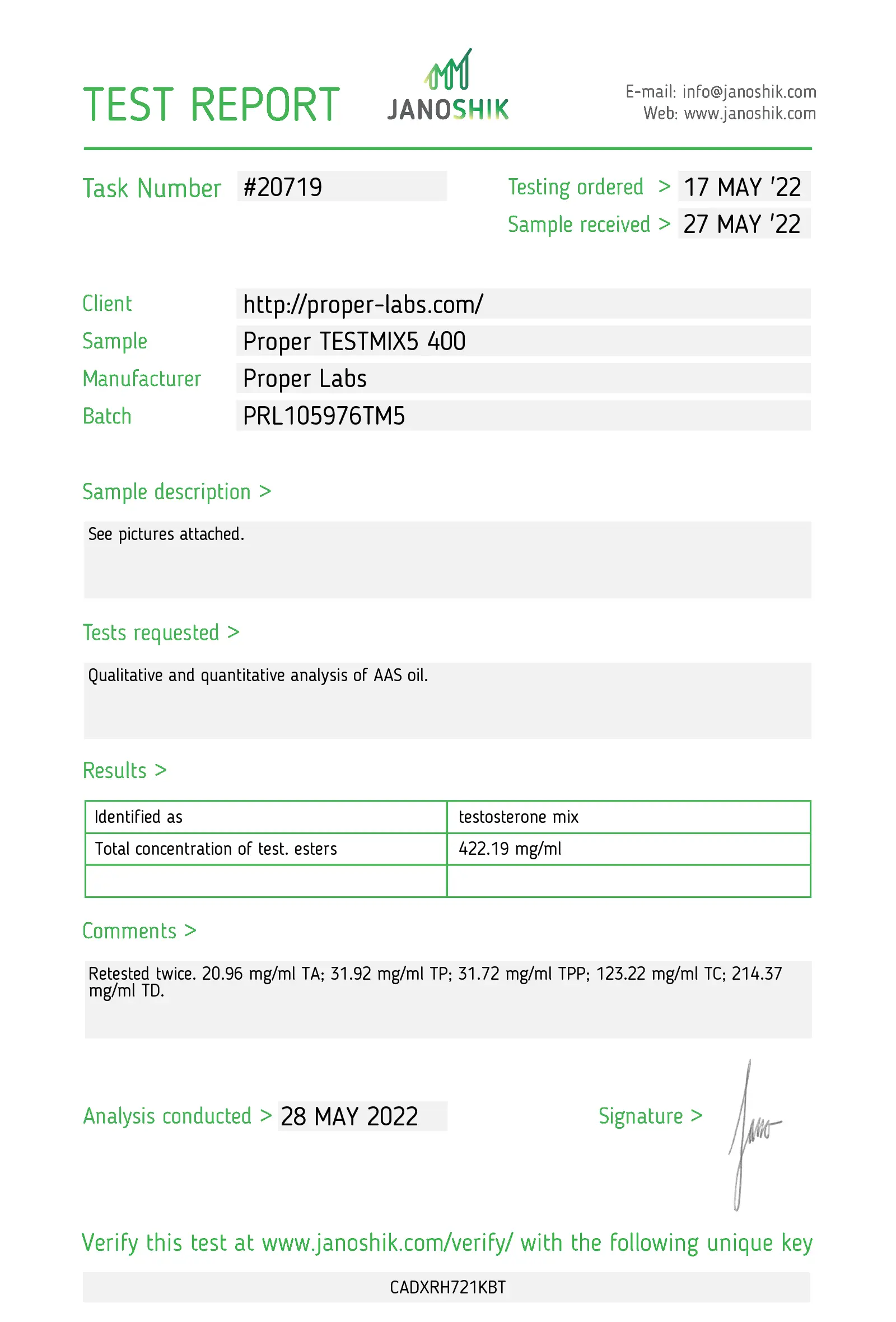 Testosterone Mix5 400 – Proper Labs