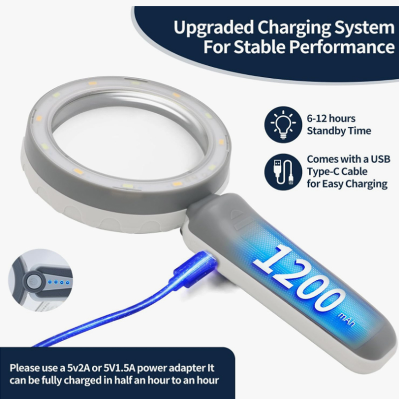 45X Magnifying Glass with Light for Reading – Large 4.6