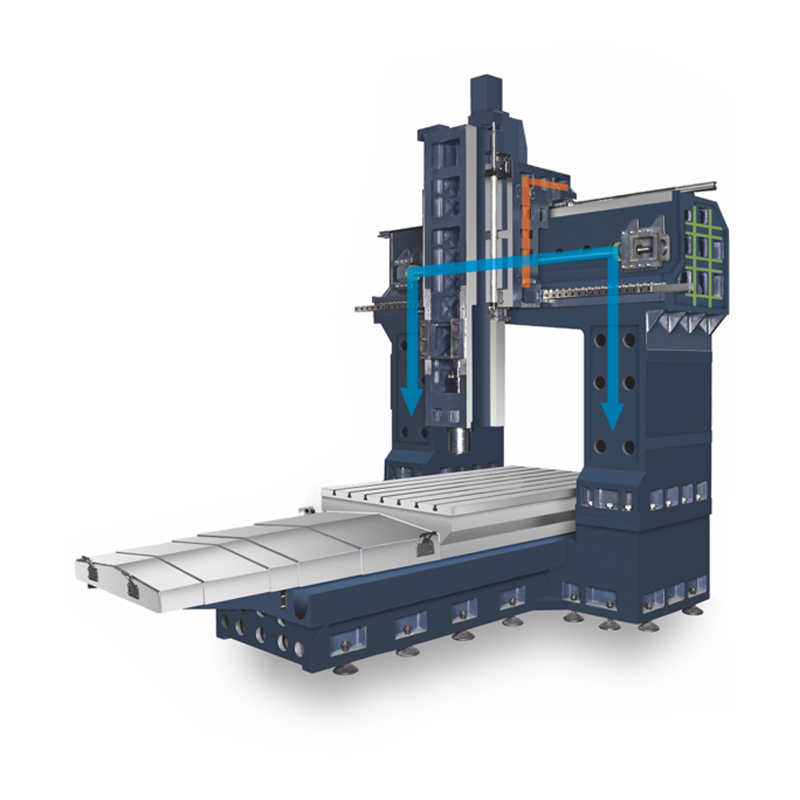 Gantry Machining Center Series