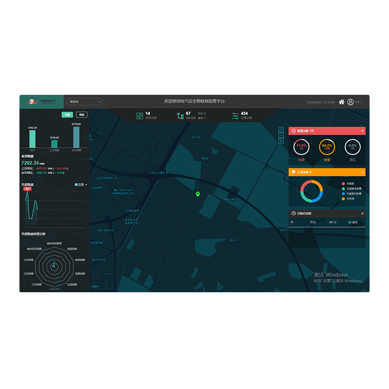 Intelligent Electrical Safety Management Platform