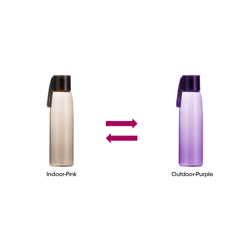 Colour changing products