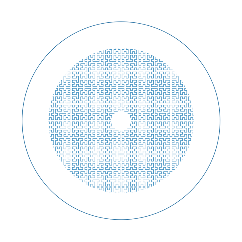 MyoCtrl Fractal lens