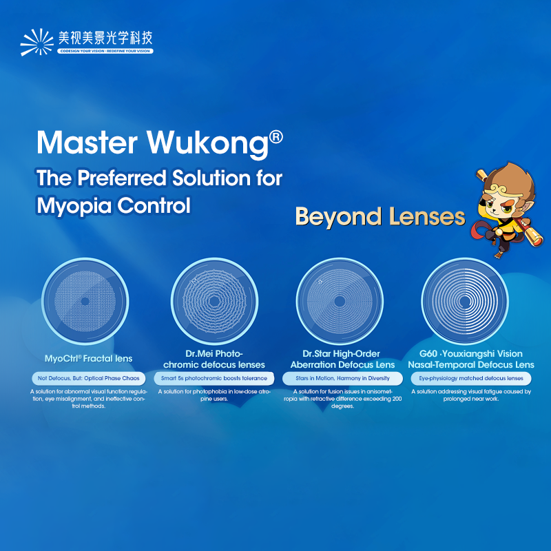 Master Wukong® Series Lenses