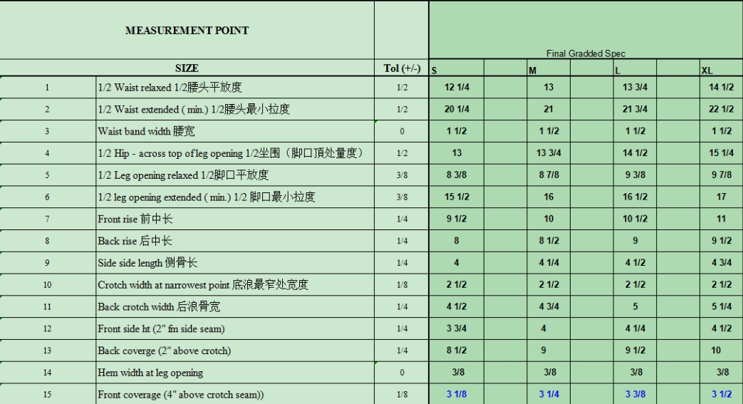 Comfortable and breathable women's underwear