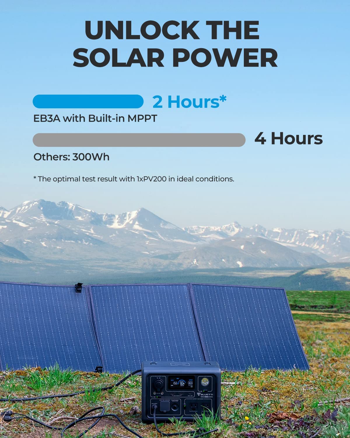 BLUETTI Solar Generator EB3A With PV120 Solar Panel Included, 268Wh ...